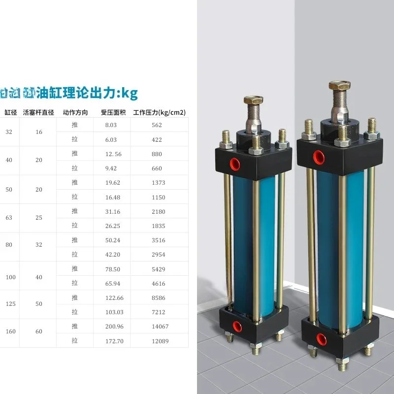 

Popular Product Series Standard Specification Tie Rod Type Die Cylinder