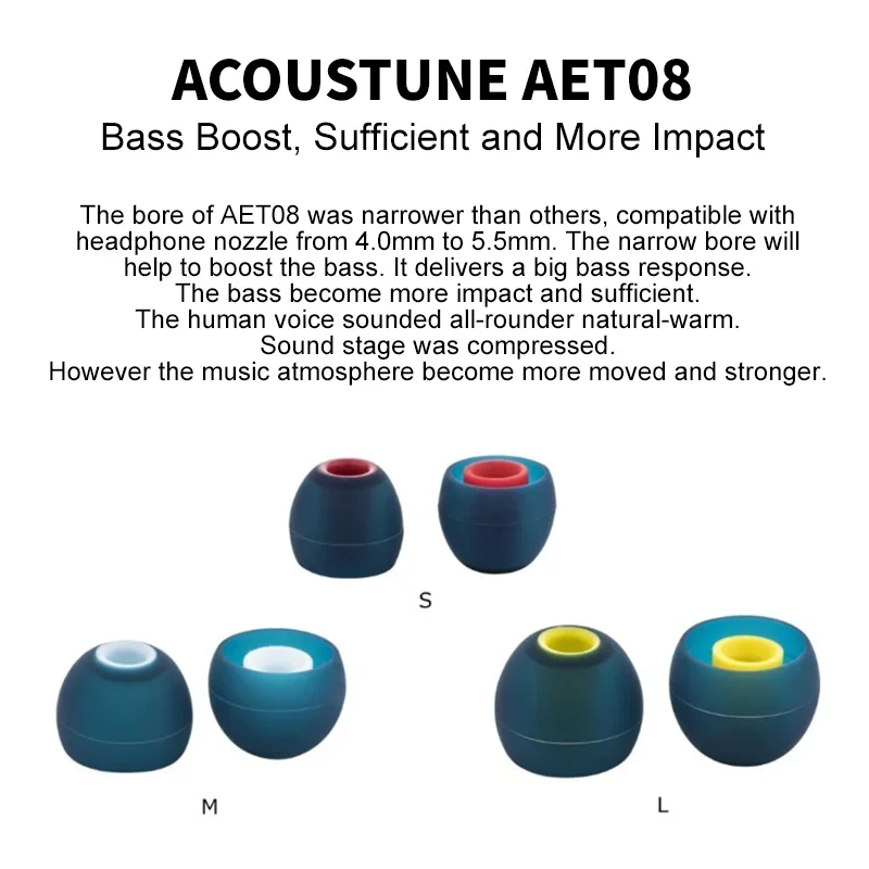 Test i rekomendacja zestawu usznic Aet08 – idealne dopasowanie dla słuchawek długofalowych