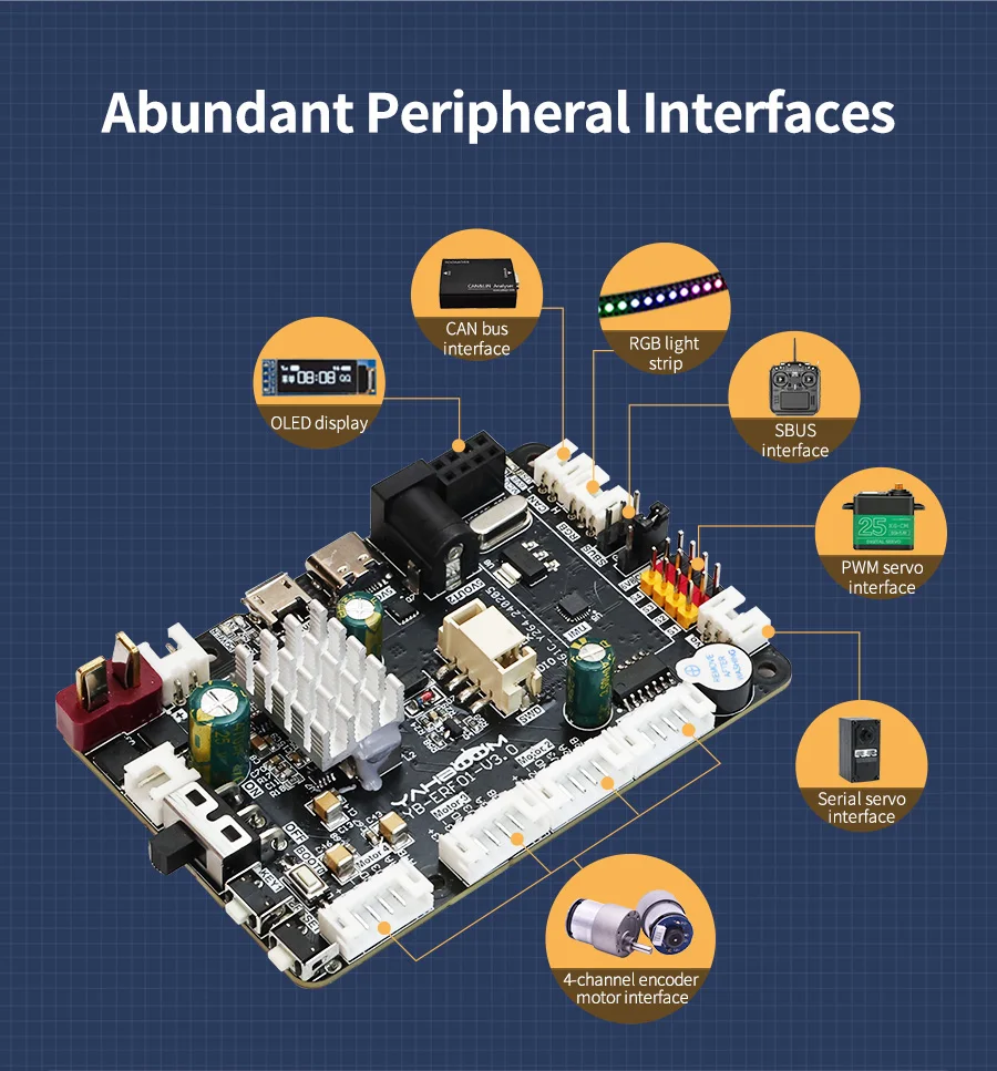 STM32F103RCT6 Steuerplatine ROS Robot Erweiterungsplatine mit 9-Achsen-Sensor Motor Servoanschluss für Raspberry Pi Jetson ROS ROS2 Roboter – Detail 14
