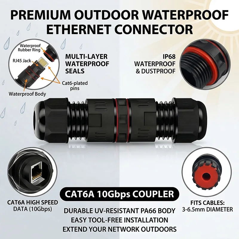 

IP68 Waterproof RJ45 Ethernet Coupler, Cat6A Shielded 10Gbps Network Cable Extender for Outdoor LAN and Security Camera
