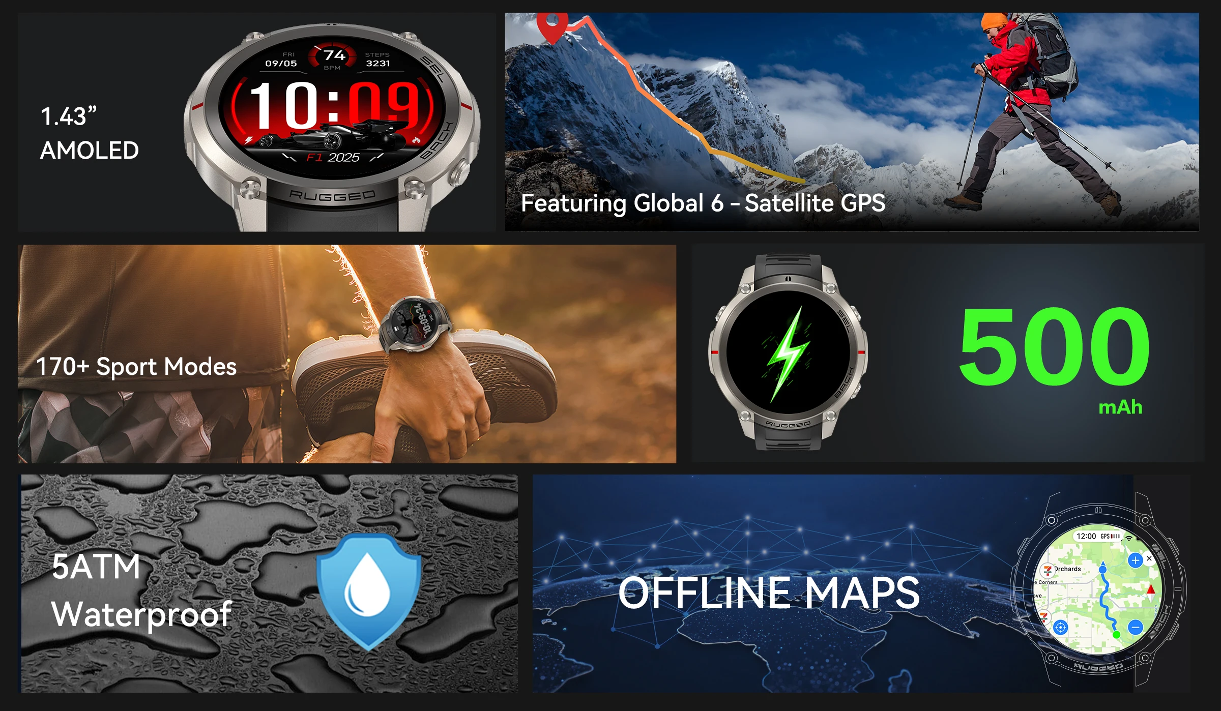 2026 Neue GPS-Technologie Offline-Karte 500mAh Akku Smartwatch GPS-Kompass Höhenmesser 5ATM Wasserdichte Sport-Smartwatches für Herren – Detail 3