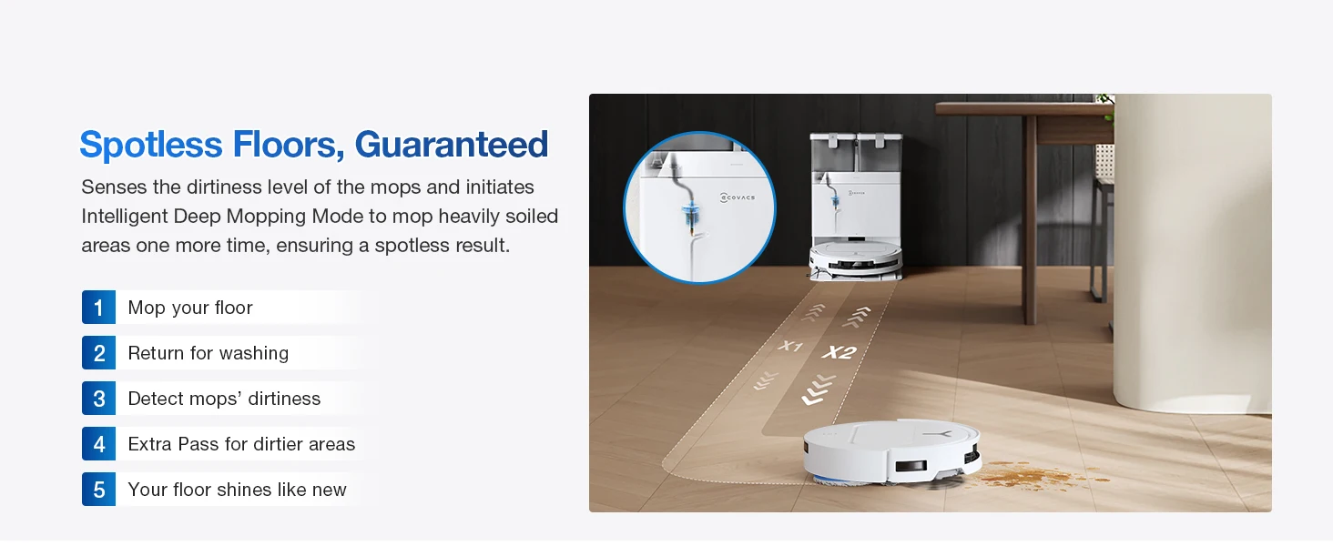 ECOVACS DEEBOT T50 PRO OMNI Robot Vacuum Cleaner Extend Side Brush and Mop 15,000Pa 75℃ Hot Water Mop Washing AIVI 3D 3.0, White