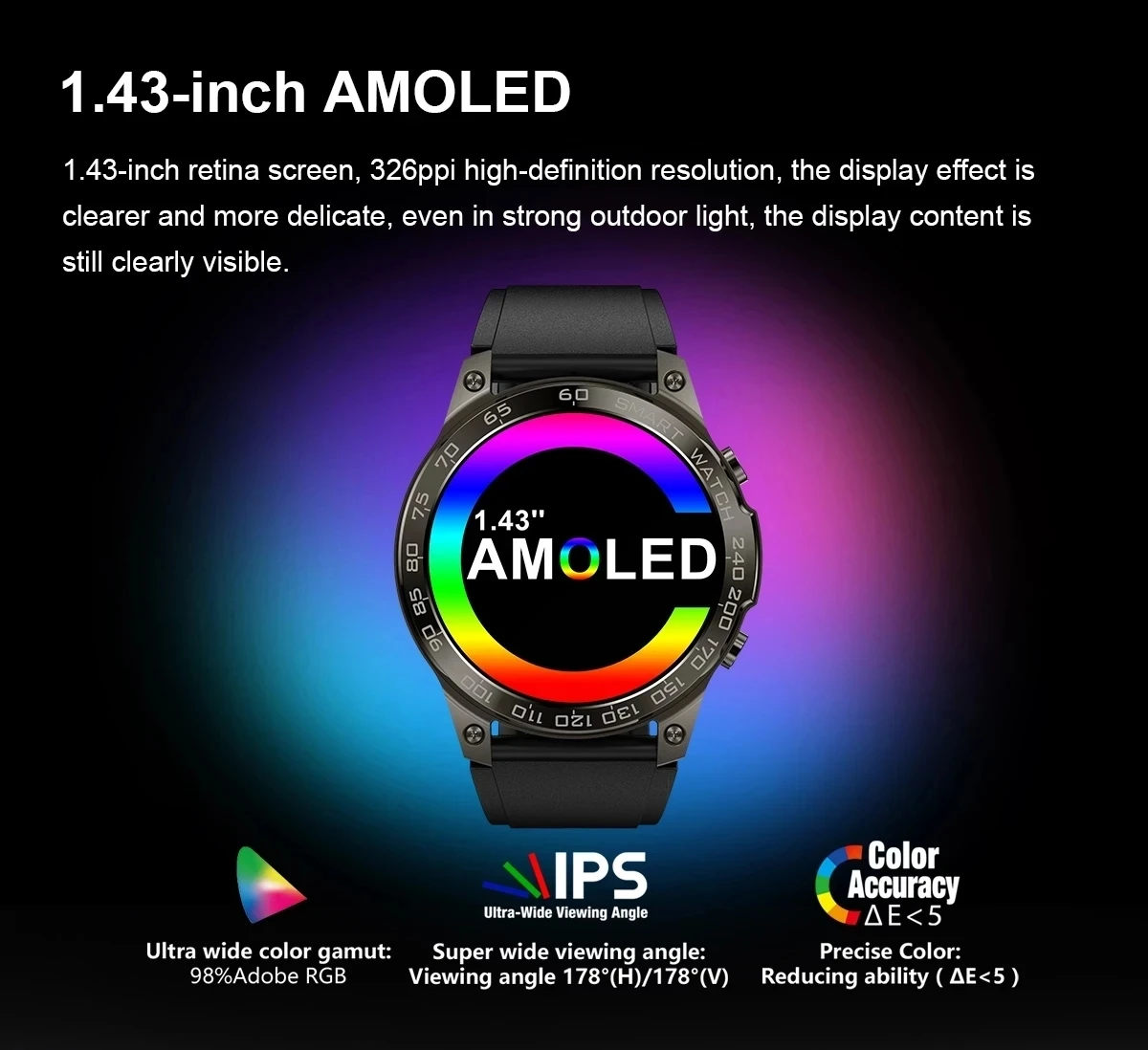 2024 AMOLED สมาร์ทวอทช์สำหรับผู้ชาย, สมาร์ทวอทช์สำหรับผู้ชายโชว์โทรศัพท์ด้วยเสียงระบบ IP68กันน้ำสำหรับ Huawei Xiaomi iPhone