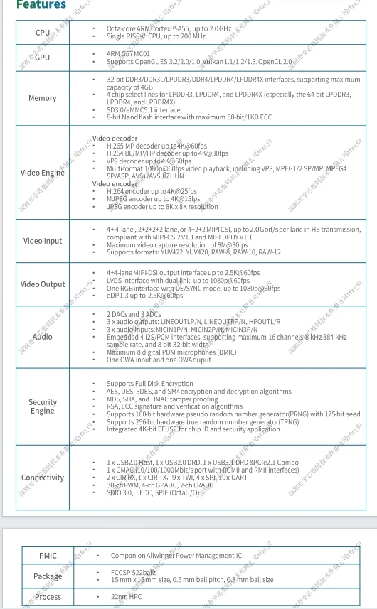 HelperBoard A523 development board octa-core Android 13  linux core board android development board Allwinner support eDP,LVDS