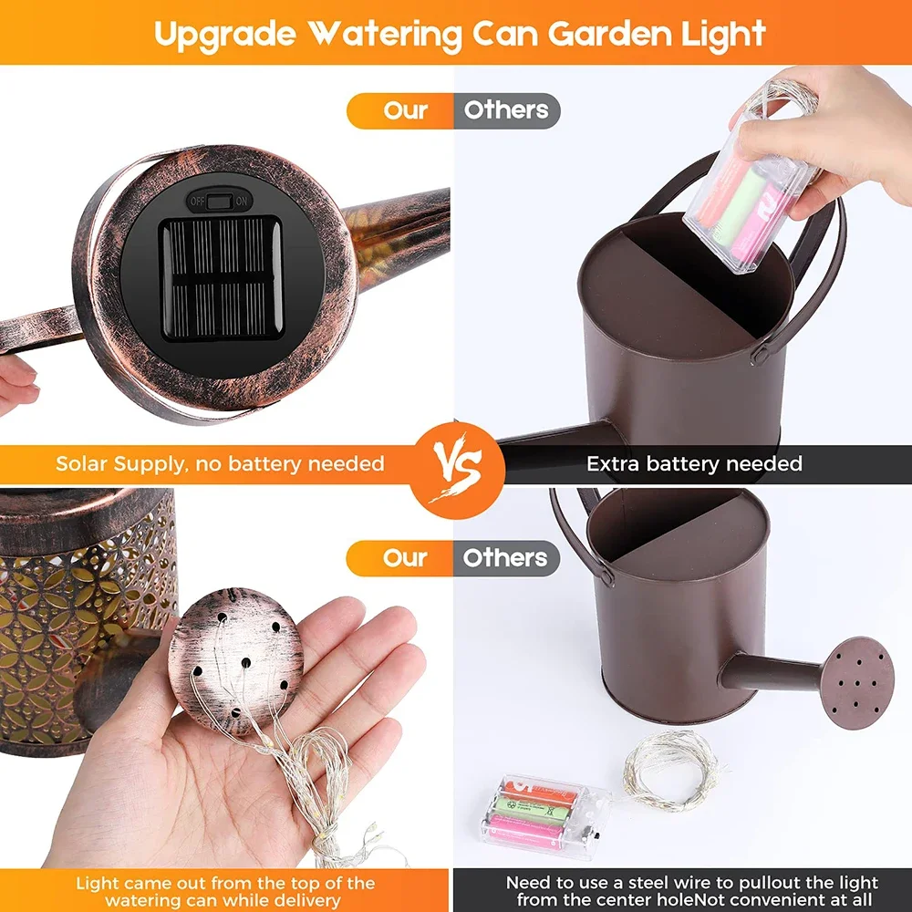 Zonne-Energie Gieter Licht Opknoping Waterkoker Lantaarn Licht Waterdicht Tuin Decor Metalen Retro Lamp Voor Buitentafel Terras Gazon Tuin