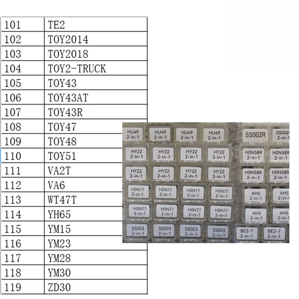 Lishi 2 in1 MIT8 MIT11 NE71R NE66 NE72 NE78 NSN11 R52 SC1 SC4 SC20 SIP22 SX9 for QIRUI Renault SQDL Locksmith Tool for Car Key