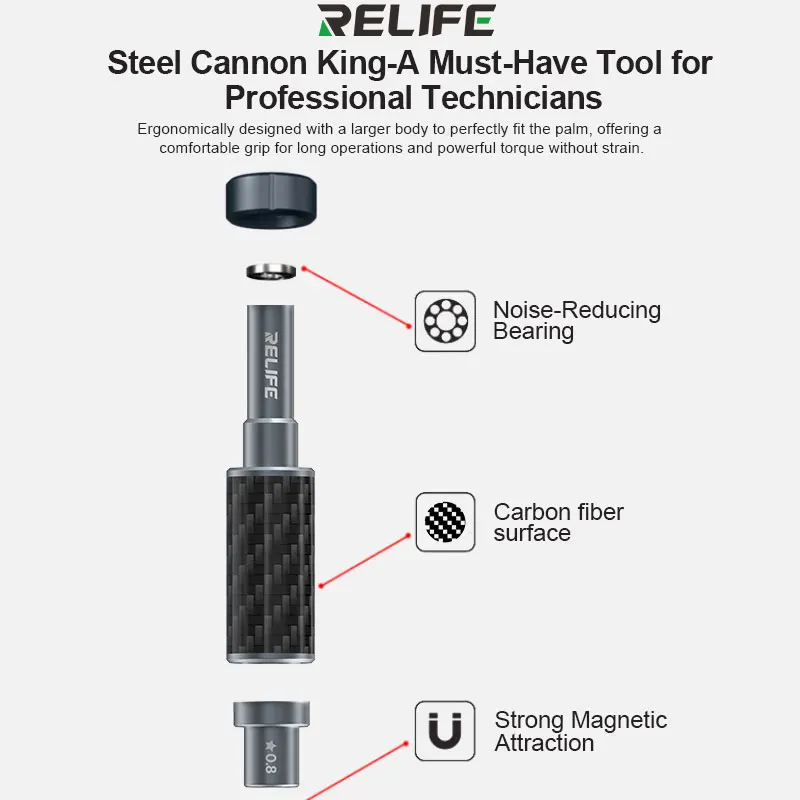 RELIFE RL-729A Set di cacciaviti in fibra di carbonio King con cannone in acciaio Finitura in fibra di carbonio, strumenti di riparazione per punte