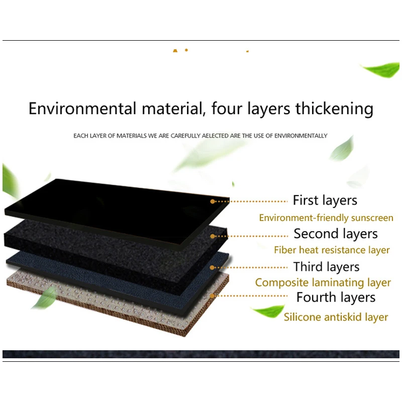 

Car Dashboard Cover For Hyundai Veloster 2012 2013 2014 2015 2016 2017 Dash Mat Dash Pad Carpet Anti-Sun Anti-UV Anti-slip