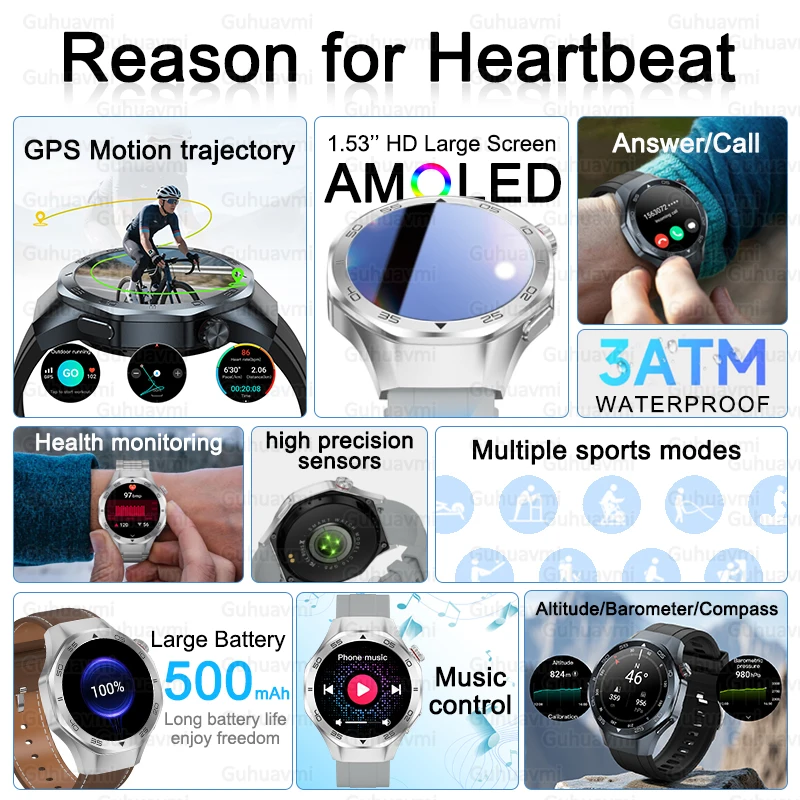 New Business Luxury Smart Watch GPS Positioning 3ATM Swim Heart Rate 100+Sports Mode Compass 520mAh Battery Smartwatch Men Women