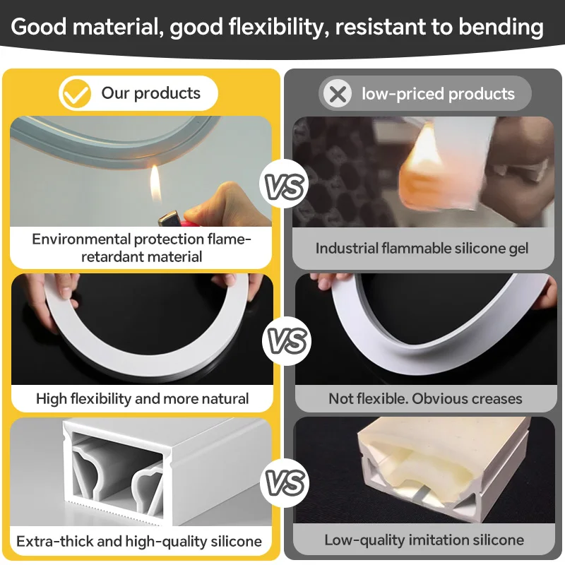 Lampada impermeabile IP67 in silicone flessibile a LED con striscia di luce al neon Adatta per luci LED a colori WS2811 da 5 mm, 8 mm, 15 mm