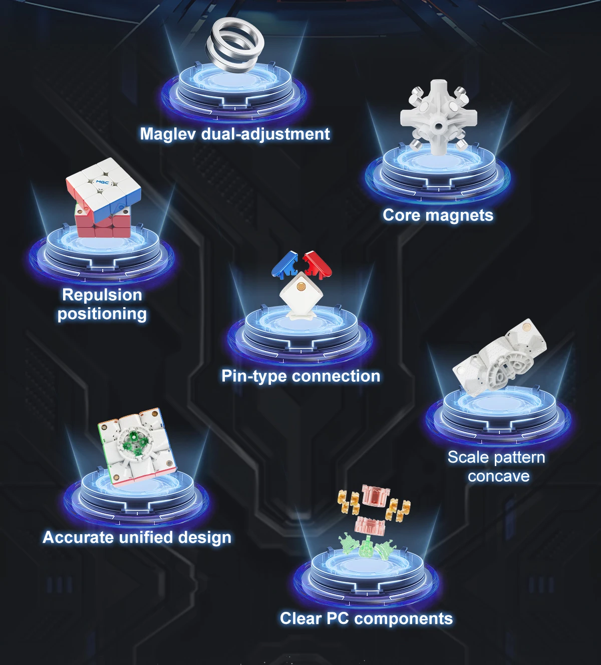 YJ MGC 3 Beta Cubo Magico Magnetico di Velocità 3x3 Maglev Ball Core UV Senza Adesivo Professionale Agitarsi Giocattoli Regalo Dei Bambini