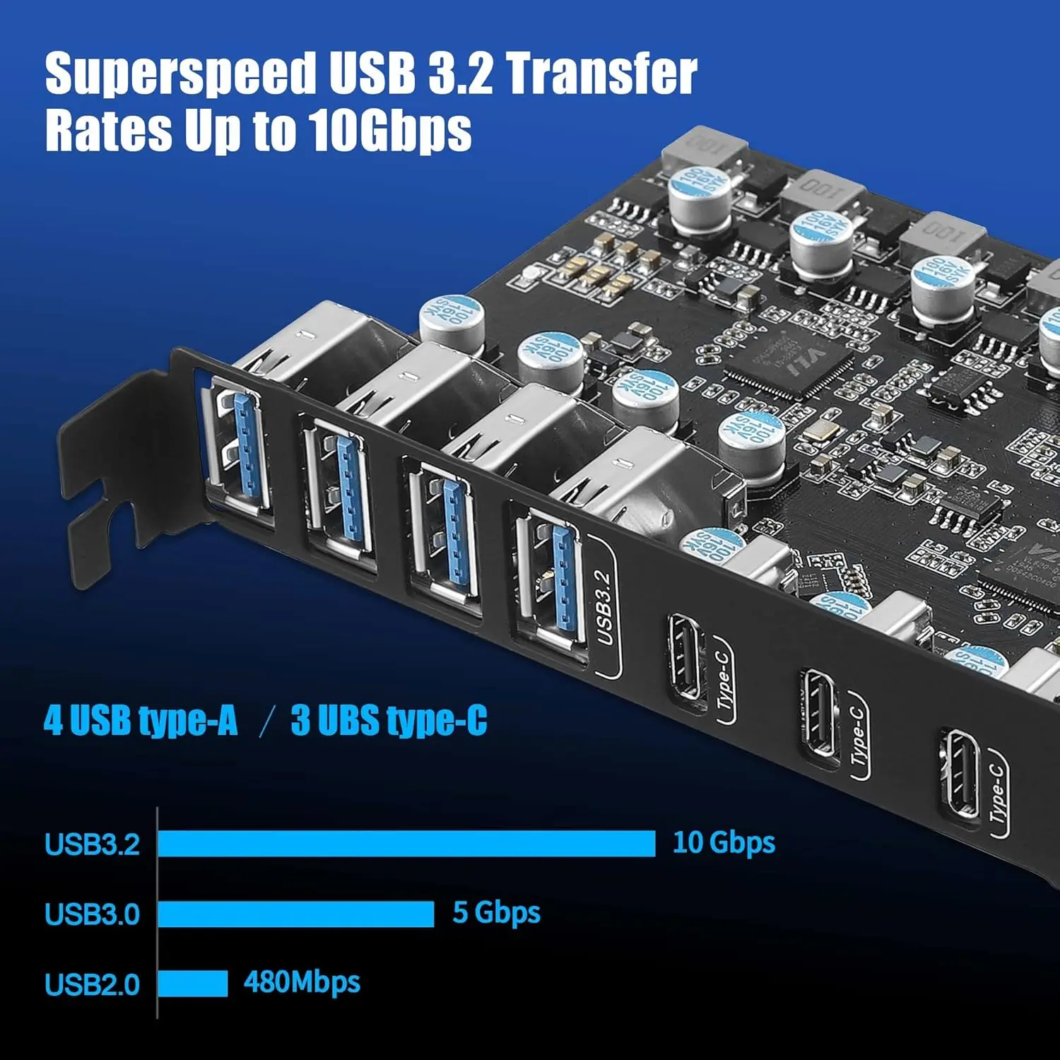 8 พอร์ต PCI-E เป็น USB 3.2 การ์ดขยาย (4 USB A และ 4USB C พอร์ต), ตัวแปลงภายใน PCI Express Expansion Card สําหรับเดสก์ท็อปพีซี