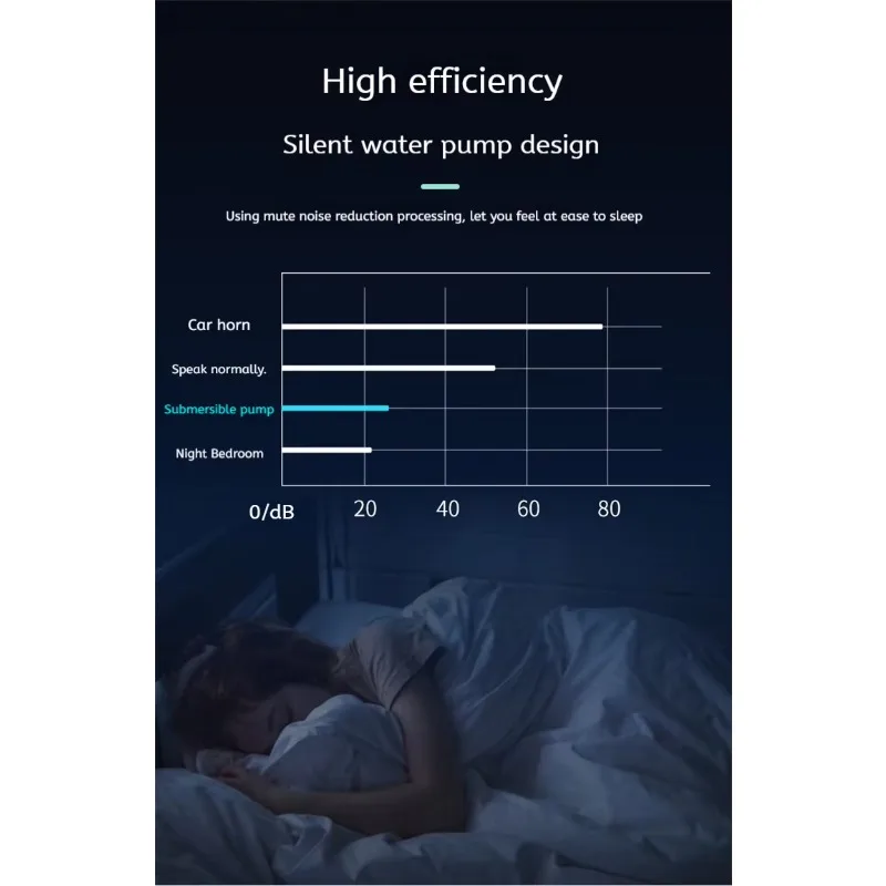 4 in 1 Multifunctional fish tank filter Submersible pump Oxygen pump Aquarium sponge filter