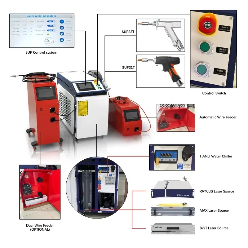 Durable 4-in-1 1500w 2000w 3000w  Welding Machine for Aluminum Steel and Stainless Steel