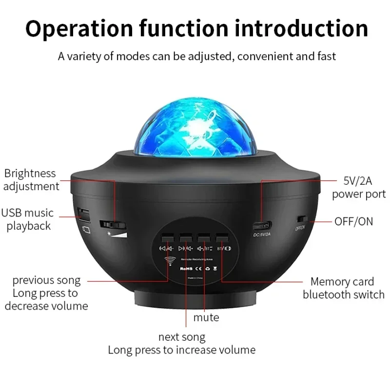 Dreamy Northern Lights Starry Sky Projection Lamp Water Ripple Effect Bluetooth Music Full Sky Stars for Relaxation And Sleep