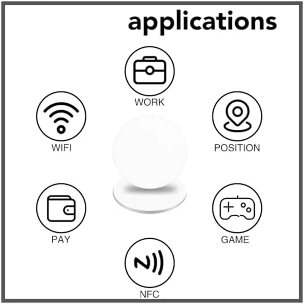 Latest ABBQ-60Pcs TagsNtag 215 Sticker Chip Round Tag Rewritable Card Sticky Back Enabled Cell Phone Device