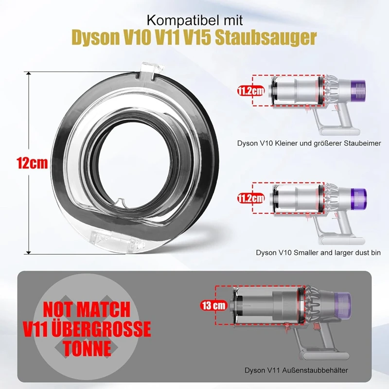 ฝาปิดภาชนะเก็บฝุ่นสำหรับ Dyson V10 V11 SV12 SV14 SV15อะไหล่เครื่องดูดฝุ่น SV22ชิ้นส่วนภาชนะ