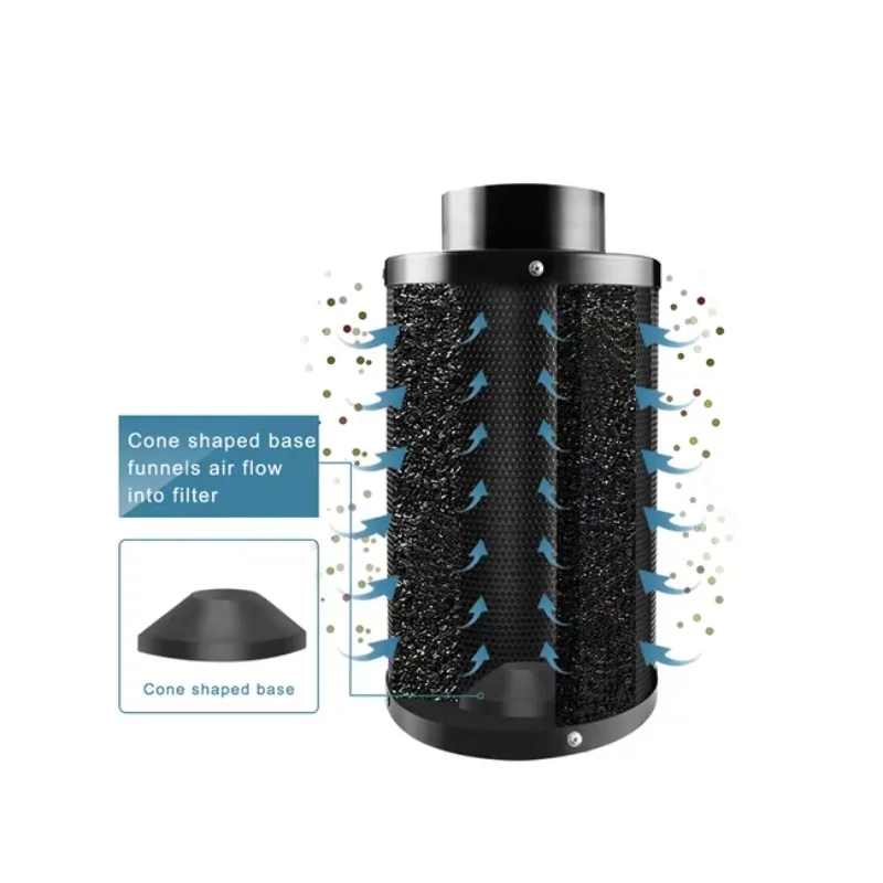 Growth room tent activated carbon filter