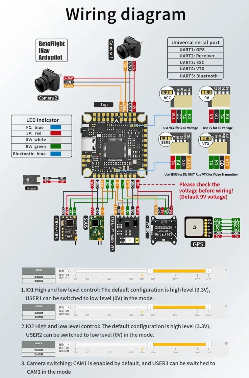 Aocoda-RC F405 V3.2 Flight Controller BLE Wireless Configuration for Racing Drone