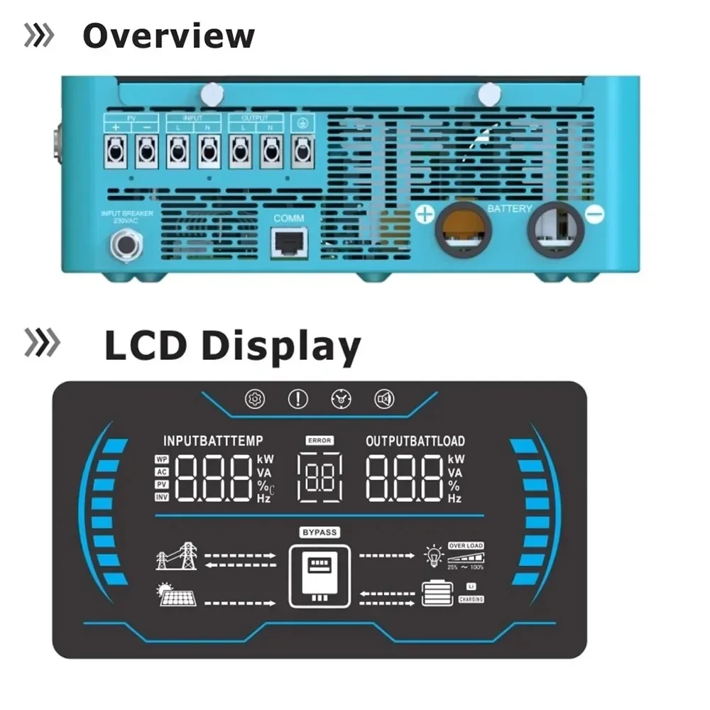 Гибридный интеллектуальный инвертор 4500 Вт 4,5 кВт 6,5 кВт 150 А 48 В постоянного тока инвертор солнечный MPPT солнечный гибридный инвертор с Wi-Fi