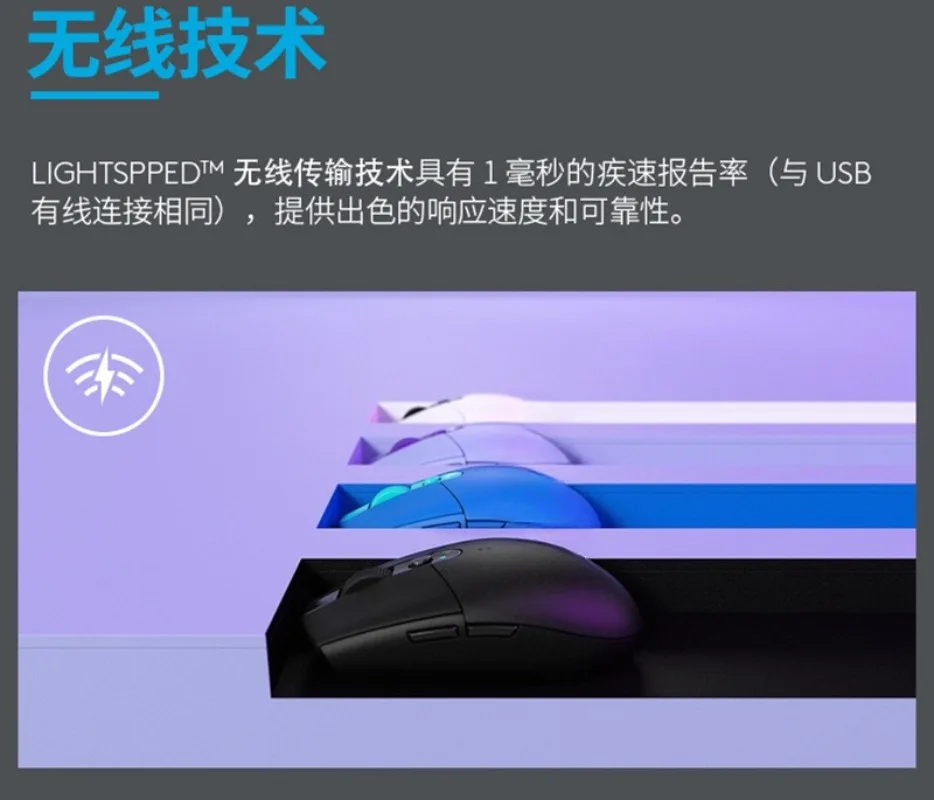 Wireless, Wire Mouse Gioco Esports Dispositivo esterno Ufficio Desktop Note