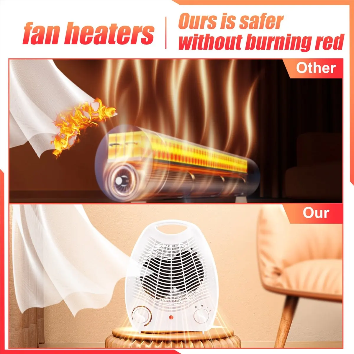 2000W Electric Fan Room Heater 220V Portable Electric Space Heater Mini 3 Heating Settings Air-A13G