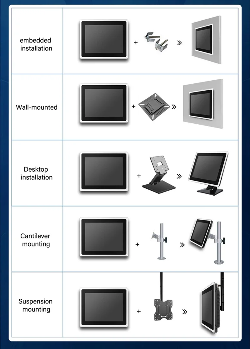 New 10.1 15.6 21.5inch Industrial Touches Panel Pc Win 10 I3 I5 I7 VESA USB RJ45 J1900 J4125 Touch Screen All In One Industrial
