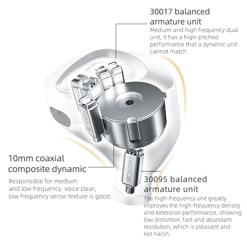 Cca Ckx Iem Oortelefoons Hybride Driver In Oor Hifi Oortelefoons Metalen Bass Headset Ruisonderdrukking Hoofdtelefoon Met Afneembare Kabel