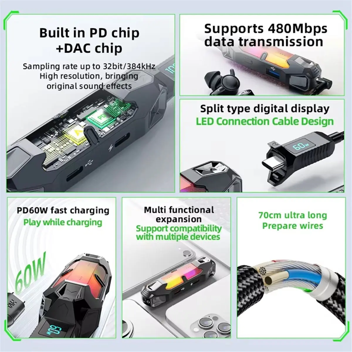 A26Z Cdragon Audio Adapter 4 in 1 Sound Card Adapter Docking Station Type-C PD60W FPS EQ RGB 3.5mm Port Converter for Tablet