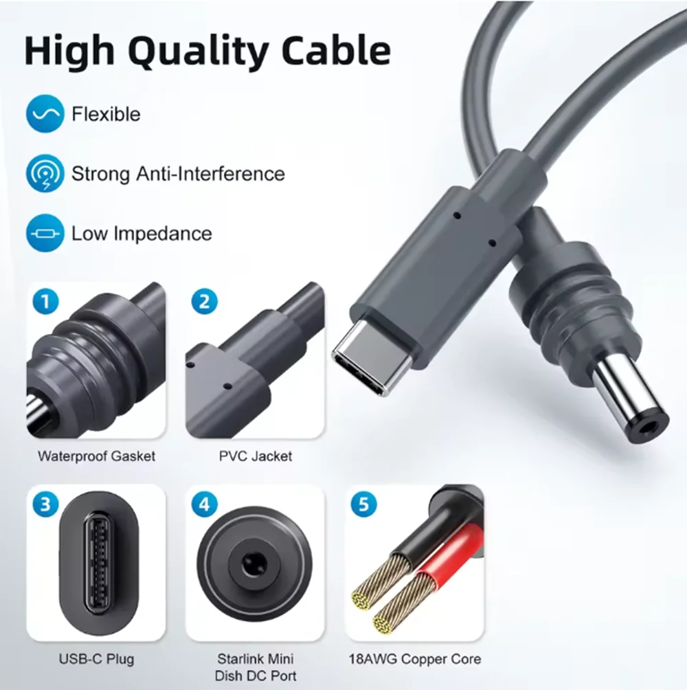1Pc 2/3/5/M for StarLink USB C To DC Power Cable for Starlink Mini USB Type-C Input To Waterproof Power Cable Accessories