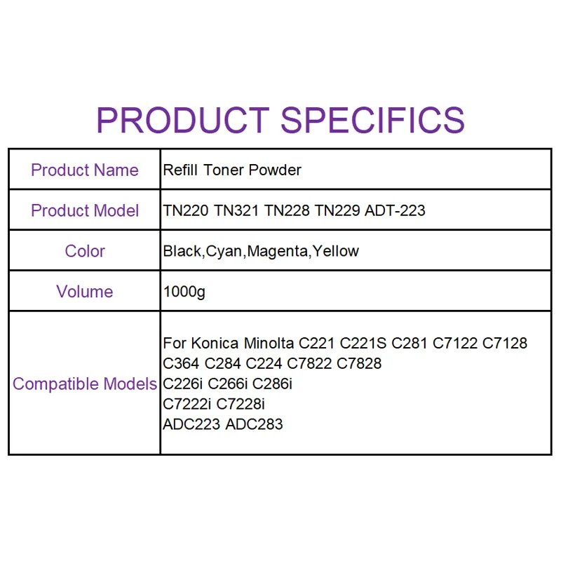 TN220 TN321 TN228 TN229 ADT-223 Compatible for Konica Minolta C221 C281 C7122 C7128 C226i C266i C286i C7222i 7228i ADC223 ADC283