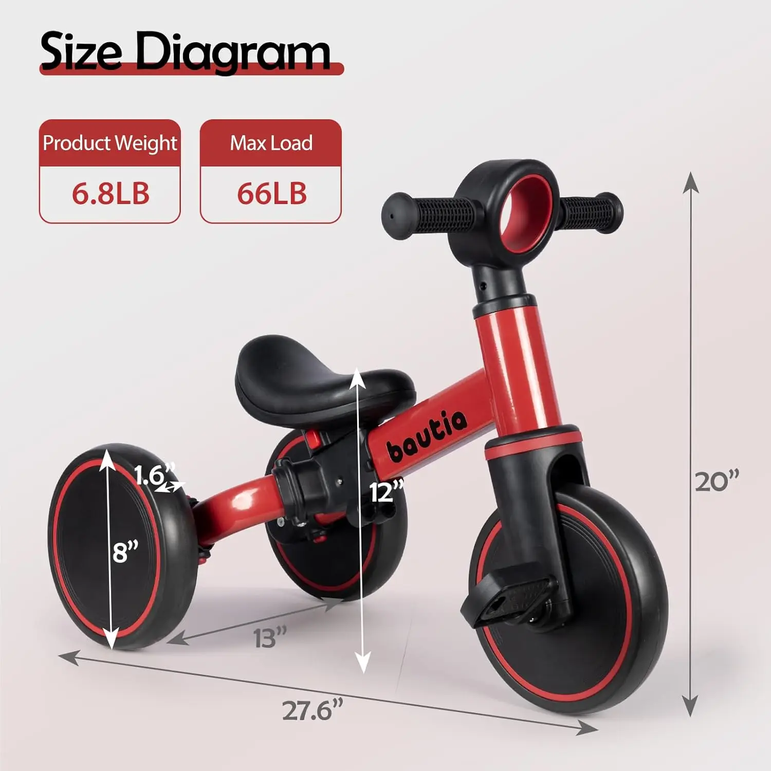Tricycle for Toddlers 1-3, 4 in 1 Baby Balance Bike 1 2 Year Old Boy Girl Gift, Kids Bicycle Toy with Removable Pedals