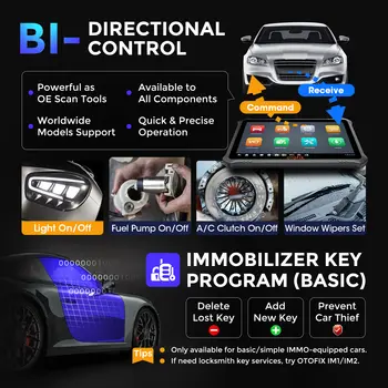 10 最佳銷售 依維柯診斷工具 - №7