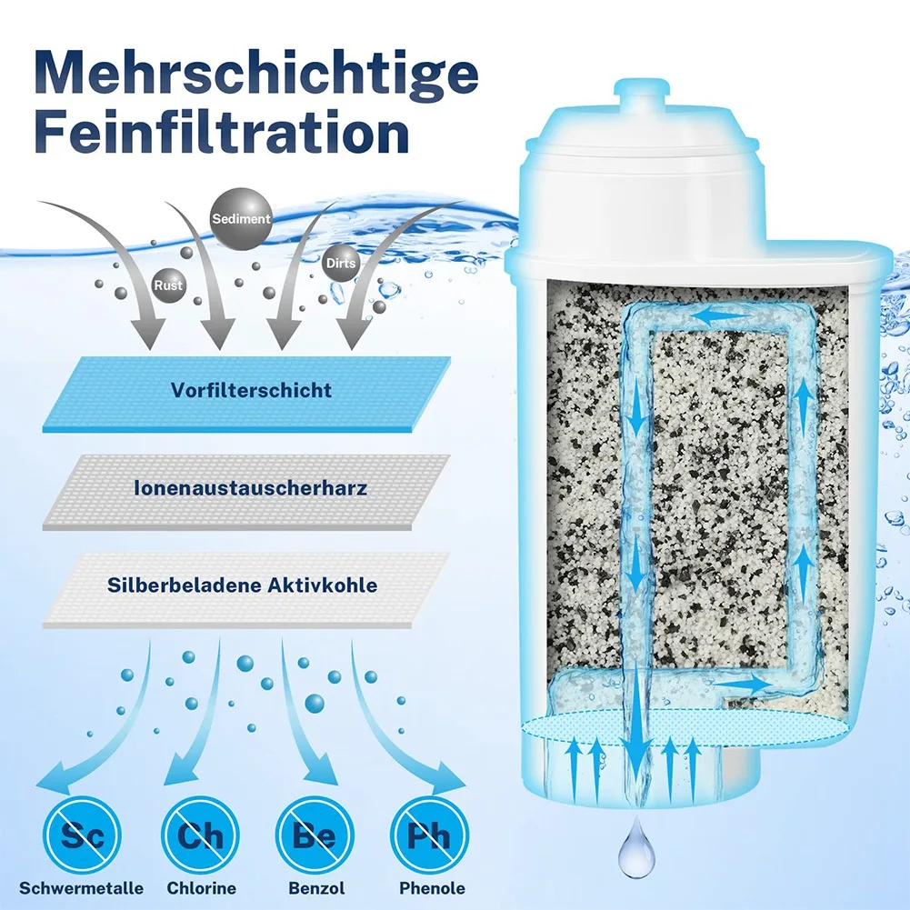 3 Stuks Vervanging Waterfilter Voor Eq6 Eq9 Tcz7003 Tz70003 Tz70033, Voor, Koffiemachine