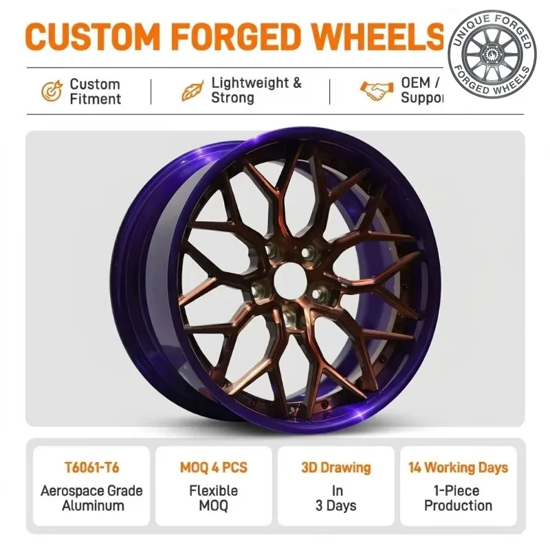 26 Style Rimpower Customized Two‑piece 6061‑t6 Aluminum Alloy Wheels 22 Inch 5 Holes 5 X 112 Forged Car Wheels
