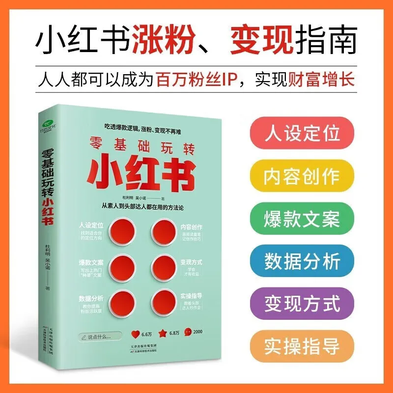 Mastering Xiaohongshu From Scratch: Your Ultimate Guide To Social Media Success  Little Red Book Short Video Operation Strategy