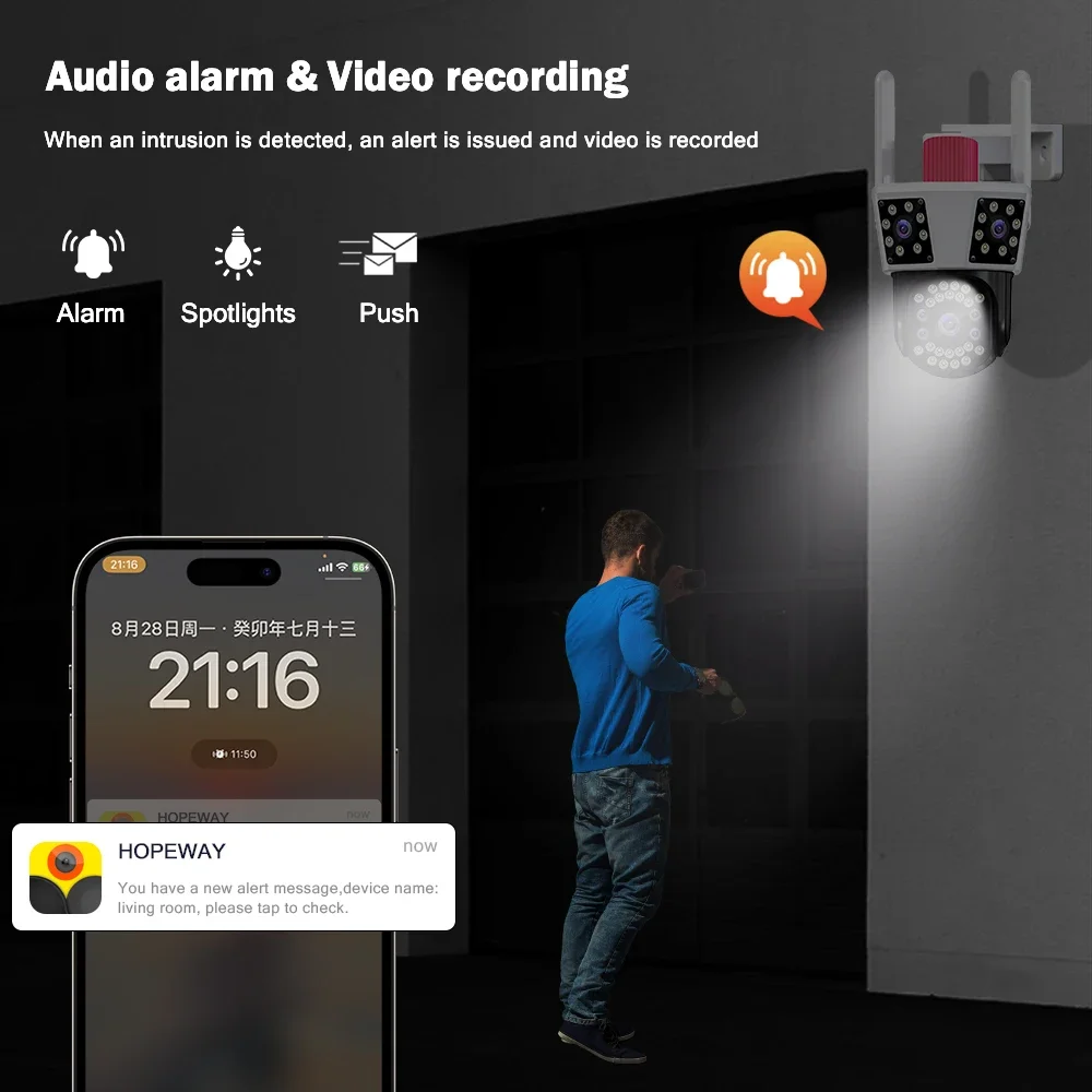 CANSITUM three screens WIFI IP HD Outdoor Camera PTZ 8X Zoom Three Lens Three Screens CCTV Video Camera Security Protection