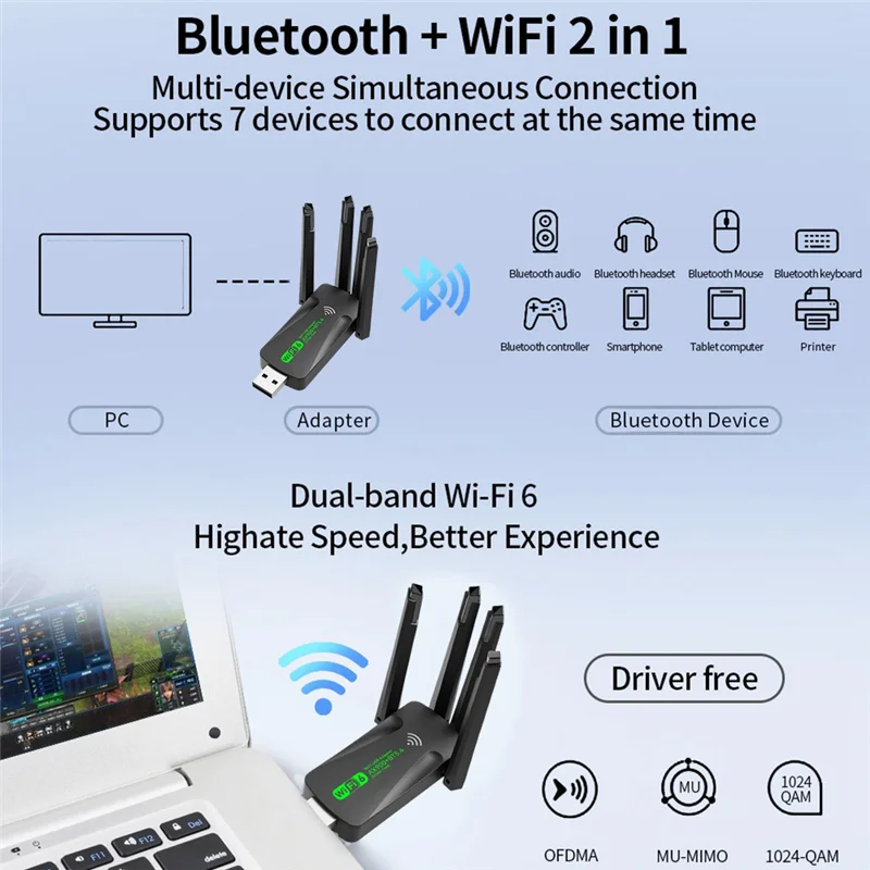 

Wifi6 USB Adapter AX900 2.4G 5Ghz Wifi Bluetooth5.4 MU-MIMO Wifi Dongle 4 Antenna Wireless Card Receiver For PC/Laptop