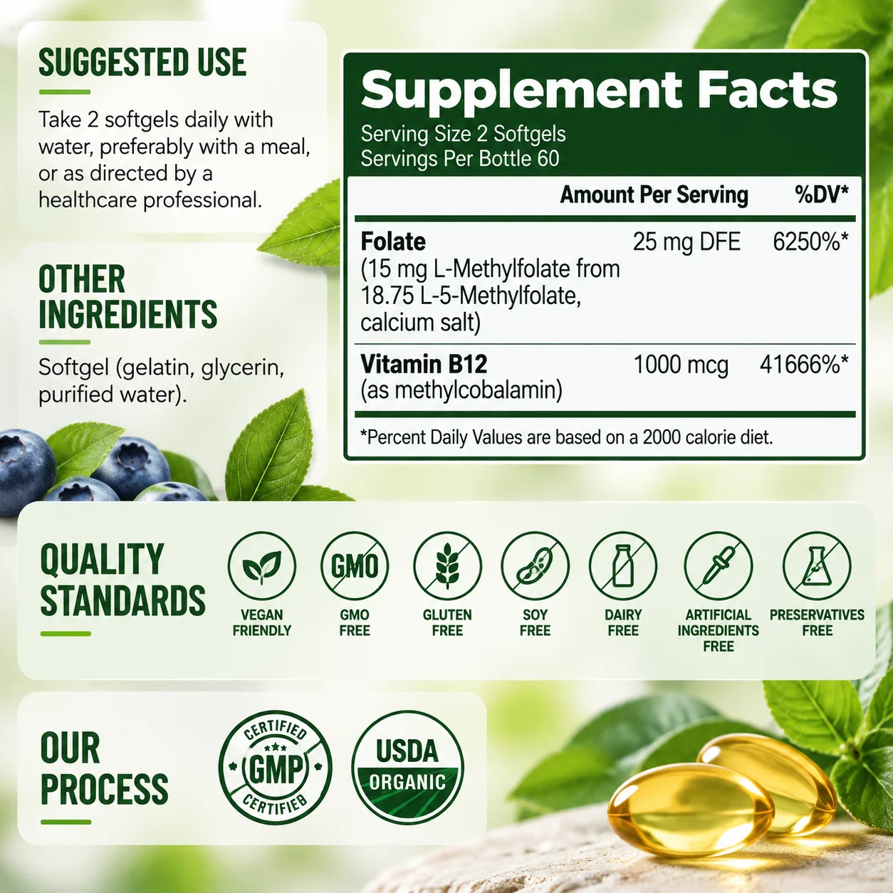 L-Methylfolate 5-MTHF Capsules - Regulate Emotions, Brain and Heart Health, Supports Cognitive Function and Mental Clarity