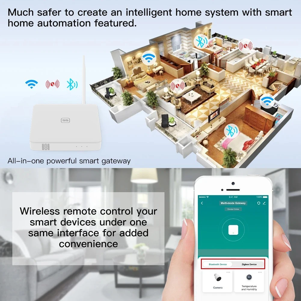 Desktop S5 Multi-mode Smart Gateway ZigBee Bluetooth Mesh Hub Work with Tuya Smart App Voice Control Via Alexa Google Home