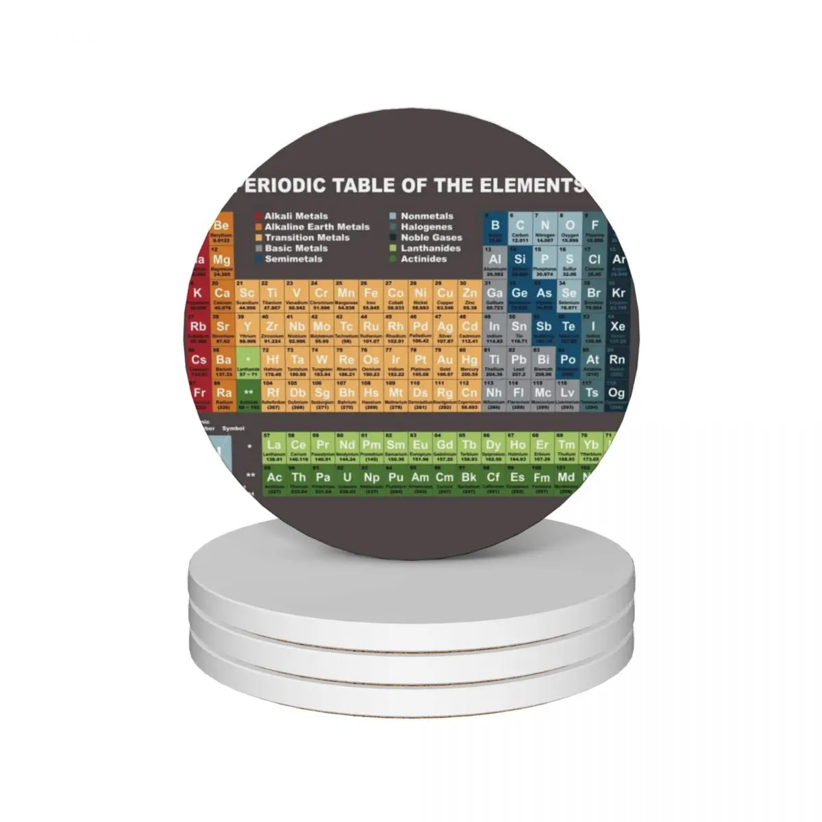 

Colorful Periodic Table Of The Elements, Science Ceramic Coasters (Set of 4) cute cup cute kitchen supplies Coasters