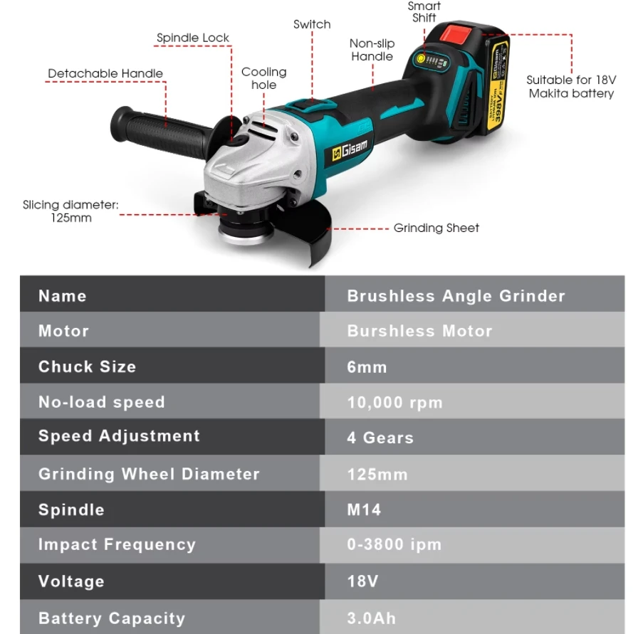 Electric Angle Grinder For Makita 18V Battery 100/125mm 4 Speed Brushless Grinding Machine Cordless DIY Woodworking Power Tool