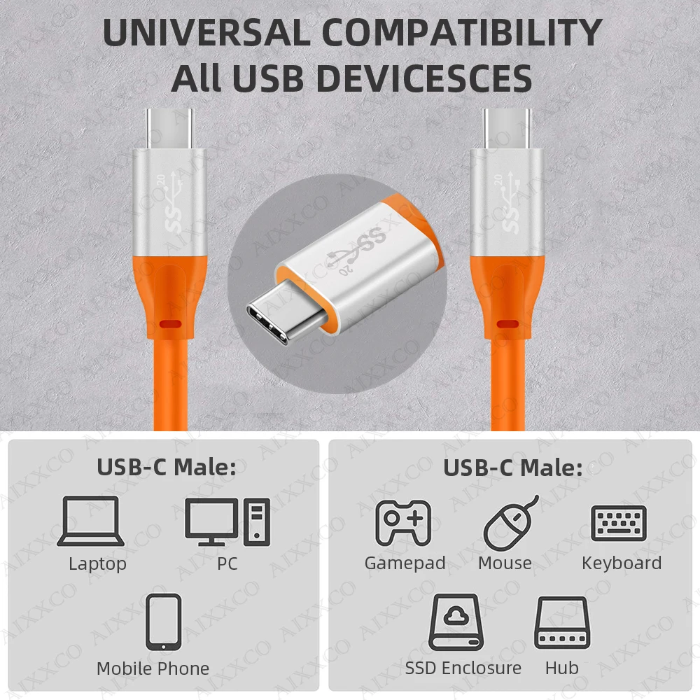 20Gbps USB C Cable PD100W Fast Charger Cord USB3.2 Gen 2 HD 4K@60Hz Video PVC for Laptop MacBook