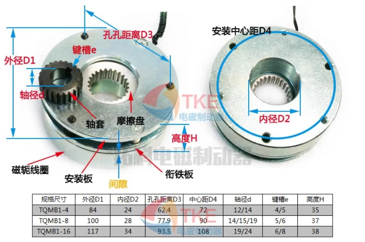 Tqmb1 Series Miniature Electromagnetic Brake TQMB1-4 Small Motor Brake-Electromagnetic Brake-Electromagnetic Brake