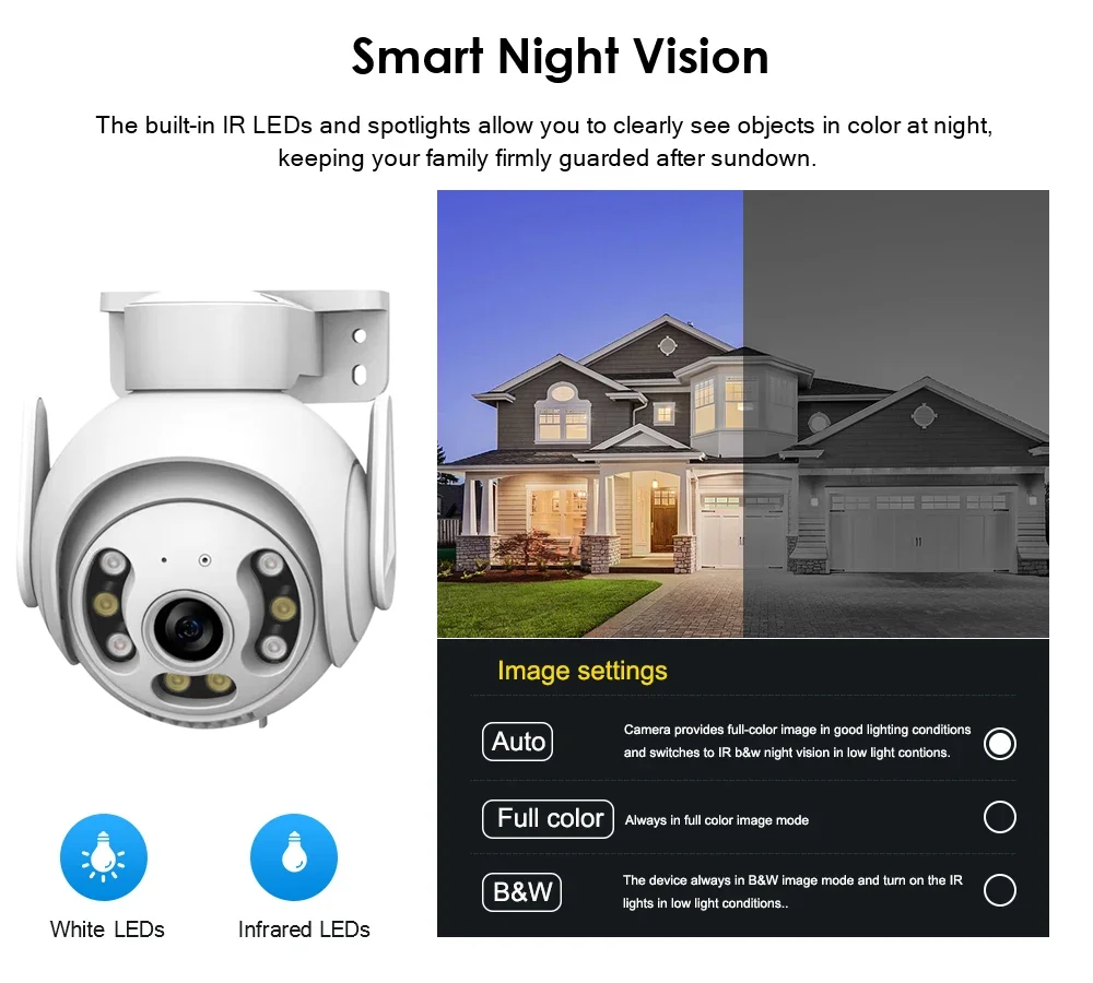 5MP WiFi IP Camera Monitor Smart Home Outdoor Waterproof PTZ CCTV Camera Indoor Auto Tracking Cam V380 Pro app image 4