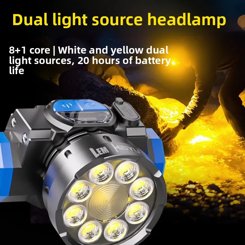 

Powerful LED Induction Headlamp 2 Lighting Modes Type-C Charge Head Flashlight Outdoor Waterproof Camping Fishing Headlight