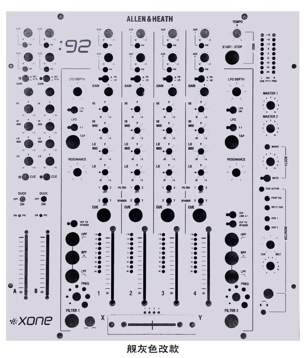 Allen & Heath Xone 92 Mixer Panel Protective Film, Allen & Heath XONE 92