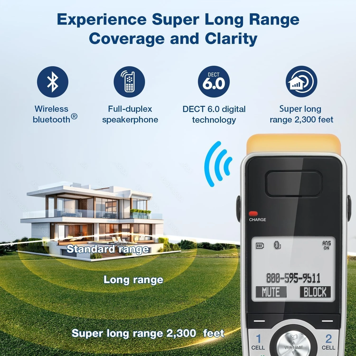 

IS8151-4 Super Long Range 4 Handset Cordless Phone for Home with Answering Machine, 2300 ft Range, Call Blocking, Bluetooth