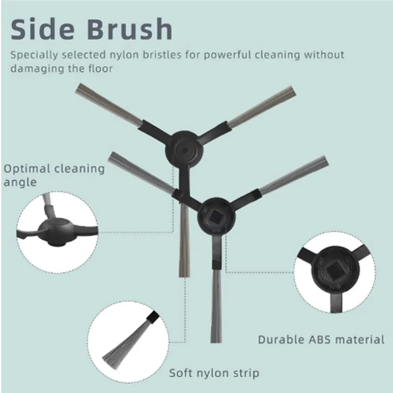 SANQ 15 قطعة ل Karcher RCV 3 ملحقات المكنسة الكهربائية فرشاة جانبية الأسطوانة فلتر HEPA ممسحة الوسادة ملحقات متينة للغاية