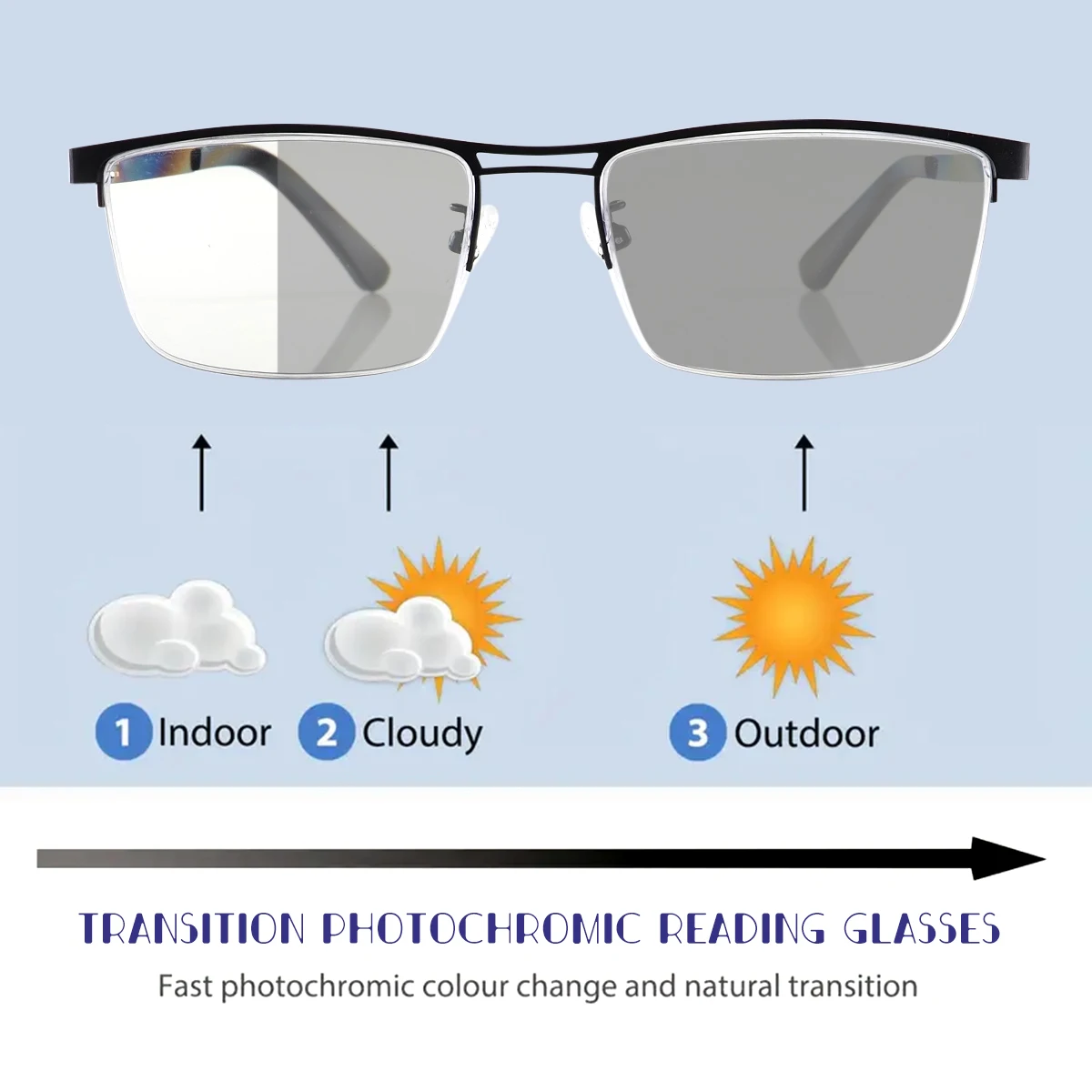 Photochrome, progressive multifokale Lesebrille, Metall-Halbrand, Federscharnier, angenehm zu tragen, Unisex. – Detail 1